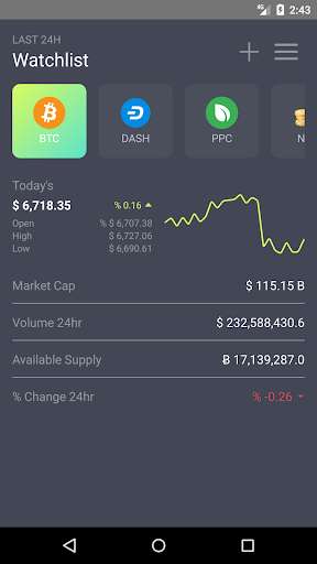 Play CoinExchange Play CoinExchange