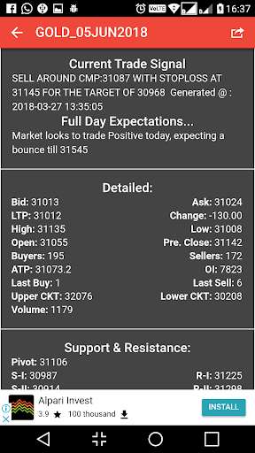 Play APK Commodity Bhav Lite (Free)  and enjoy Commodity Bhav Lite (Free) with UptoPlay com.commoditybhav.lite