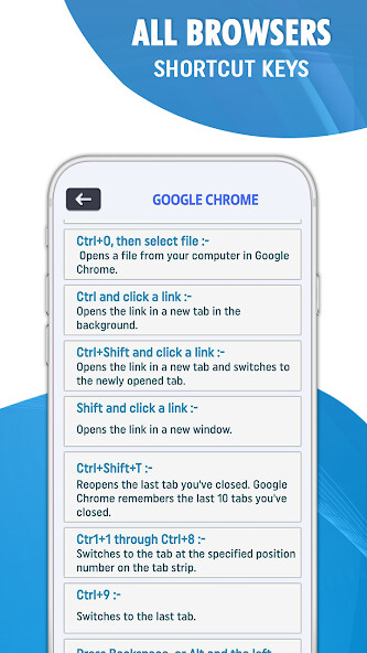 Play Computer Keyboard Shortcuts 