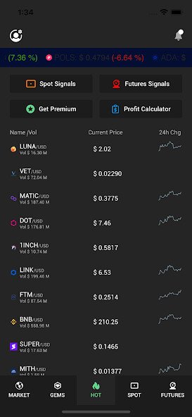 Play CryptoSignals 