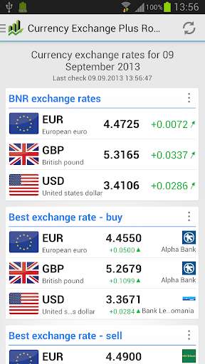 Play APK Curs Valutar Plus and enjoy Curs Valutar Plus with UptoPlay com.rzv.cursvalutarplus Play APK Curs Valutar Plus and enjoy Curs Valutar Plus with UptoPlay com.rzv.cursvalutarplus