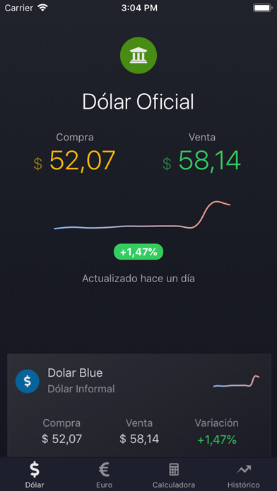 Play APK Dolar Argentina  and enjoy Dolar Argentina with UptoPlay net.cristalmedia.dolararg