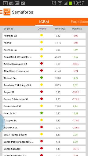 Play APK elEconomista Bolsa  and enjoy elEconomista Bolsa with UptoPlay es.eleconomista.ecobolsa Play APK elEconomista Bolsa  and enjoy elEconomista Bolsa with UptoPlay es.eleconomista.ecobolsa