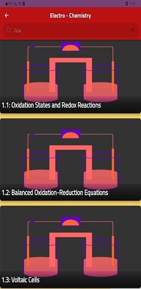 Play Electrochemistry 