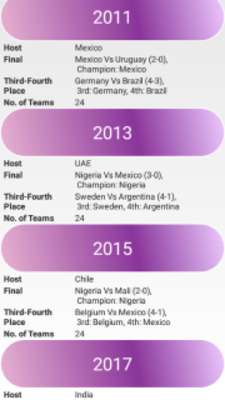 Play Football U-17 World Cup 2017 