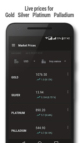Play APK Gold and Silver Prices  and enjoy Gold and Silver Prices with UptoPlay com.despdev.silver_and_gold_price_calc