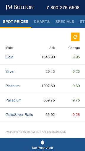 Play Gold & Silver Spot Price  and enjoy Gold & Silver Spot Price with UptoPlay