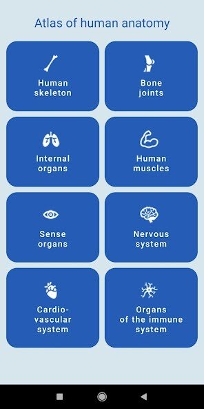 Play Human Anatomy Play Human Anatomy
