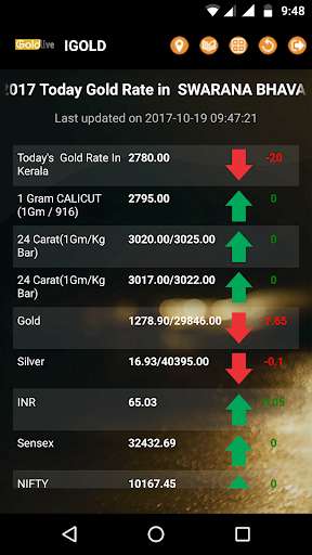 Play APK I Gold Live Price India (Kerala)  and enjoy I Gold Live Price India (Kerala) with UptoPlay com.quadcircles.igold
