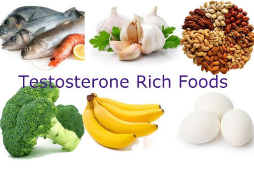 Play APK Increase your Testosterone  and enjoy Increase your Testosterone with UptoPlay com.JuBat.increaseyourtestosterone
