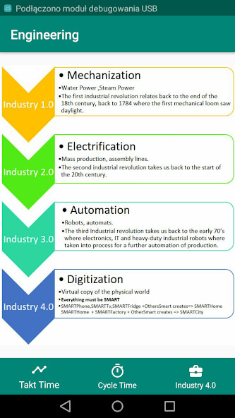 Play APK Industrial Engineering  and enjoy Industrial Engineering with UptoPlay com.faadooengineers.free_industrialengineering