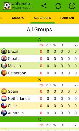 Play APK Jalvasco World Cup 2014  and enjoy Jalvasco World Cup 2014 with UptoPlay com.jalvasco.football.worldcup