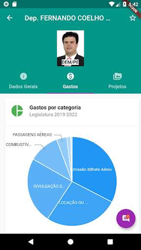 Play Monitora, Brasil! 