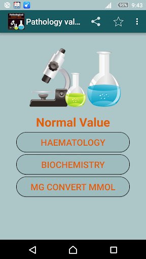 Play Pathological Value Play Pathological Value