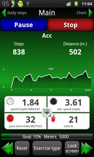 Play APK Pedometer 2.0 and enjoy Pedometer 2.0 with UptoPlay step.counter.pedometer Play APK Pedometer 2.0 and enjoy Pedometer 2.0 with UptoPlay step.counter.pedometer