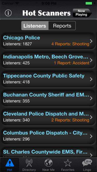 Play Police radio 