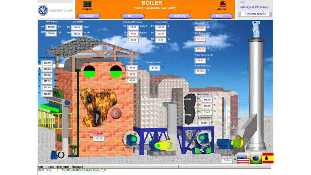 Play ProficySCADA 
