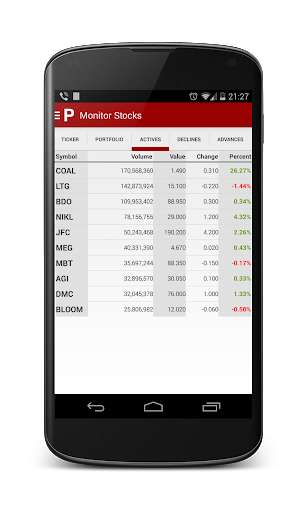 Play APK PSE Finance (Philippine Stock)  and enjoy PSE Finance (Philippine Stock) with UptoPlay com.ervin.psefinance