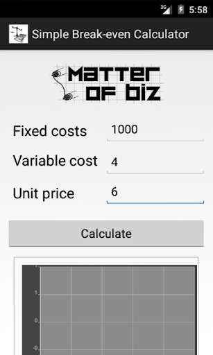Play Simple Break-even Calculator 