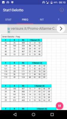 Play Statistiche 10elotto 5 min 