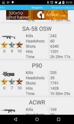 Play Statistics for BFH 