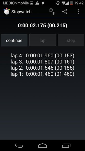Play APK stopwatch with lap times  and enjoy stopwatch with lap times with UptoPlay de.kgw66.stoppUhr