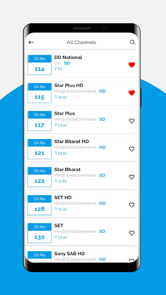 Play Tata Sky Channels List Play Tata Sky Channels List