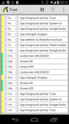 Play Trust - Event Logger 