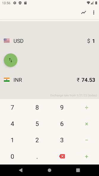Play APK US Dollar to Indian Rupee  and enjoy US Dollar to Indian Rupee with UptoPlay conversor.conversaotaxasbasico.usdinr