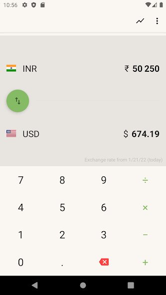 Play APK US Dollar to Indian Rupee  and enjoy US Dollar to Indian Rupee with UptoPlay conversor.conversaotaxasbasico.usdinr