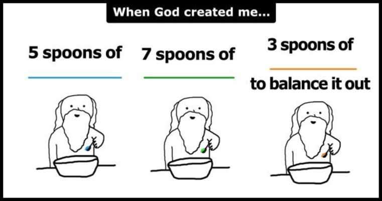 Play When God created me... 