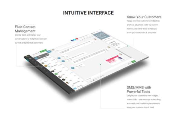 Play Yappy - SMS on PC & Tablet 