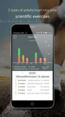 Play Zeroner Health Play Zeroner Health