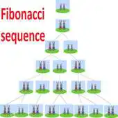 Free play online 10,000th Fibonacci - IGGI APK