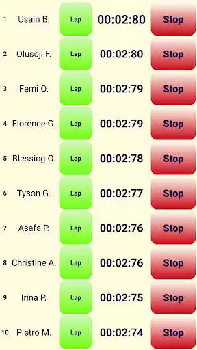 Play APK 10 Multiple Stopwatches Free  and enjoy 10 Multiple Stopwatches Free with UptoPlay it.chiccododifc.diecicronometrifree