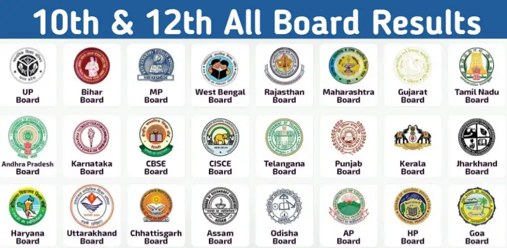 Play 10th 12th Board Results 2023  and enjoy 10th 12th Board Results 2023 with UptoPlay