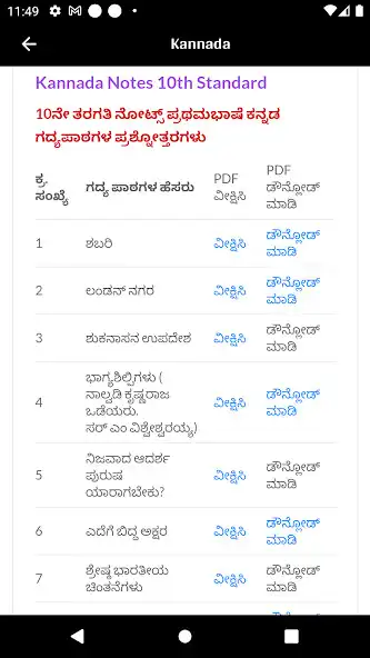 Play 10th Standard Notes Karnataka as an online game 10th Standard Notes Karnataka with UptoPlay
