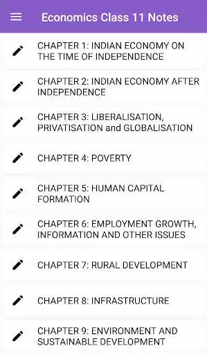 Play 11th Economics Notes - Class 11
