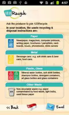 Play 123Recycle