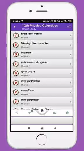 Play 12th Physics Objectives as an online game 12th Physics Objectives with UptoPlay