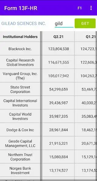 Play 13F-HR  and enjoy 13F-HR with UptoPlay
