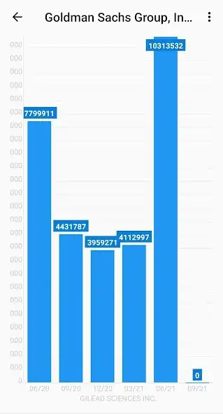 Play 13F-HR as an online game 13F-HR with UptoPlay