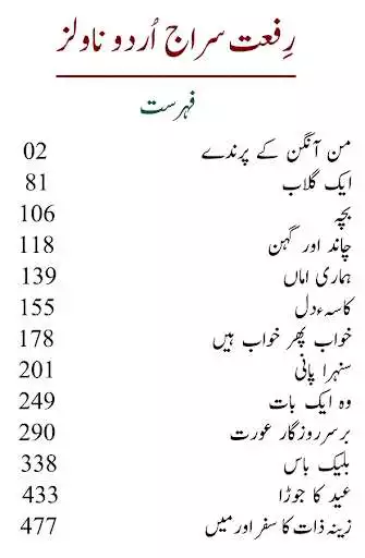 Play 13 Urdu Novels by Riffat Siraj - Offline