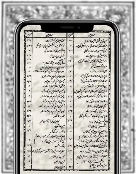 Play 14stary in urdu book  and enjoy 14stary in urdu book with UptoPlay