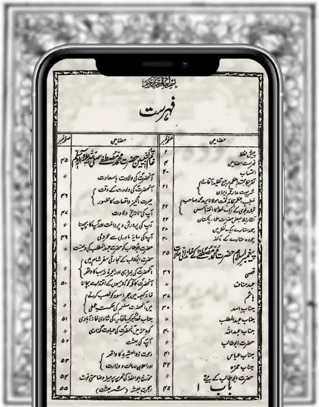 Play 14stary in urdu book as an online game 14stary in urdu book with UptoPlay