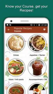 Play 1500+ Popular Recipes Offline: Tasty, Yummy, Easy