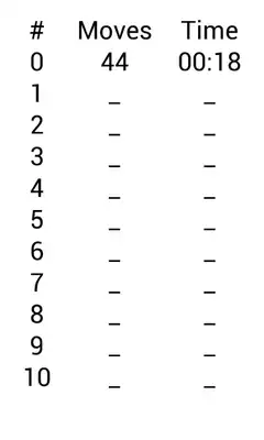 Play 15 Puzzle - Sliding Tiles
