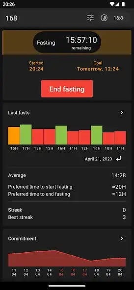 Play 168 - Intermittent Fasting as an online game 168 - Intermittent Fasting with UptoPlay