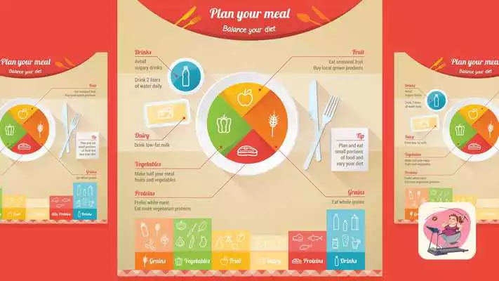 Play 17 Day Diet Weight Loss