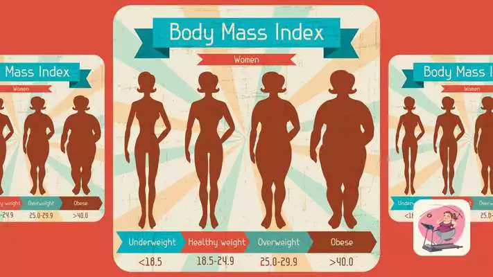 Play 17 Day Diet Weight Loss
